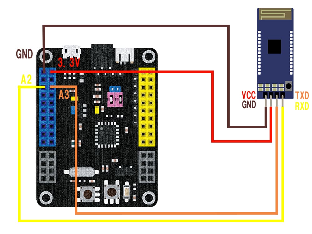 スペースブロック専用マイコンボードとBLEモジュールの接続方法
