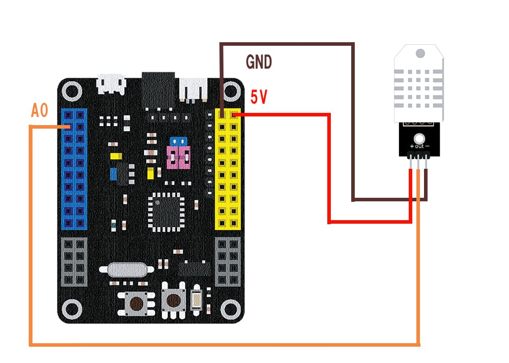 Connection method between SpaceBlock dedicated microcontroller board and temperature and humidity sensor module